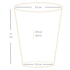 95 Çap Bardak PET 350 Cc (12 oz) 1000 ADETLİ KOLİ